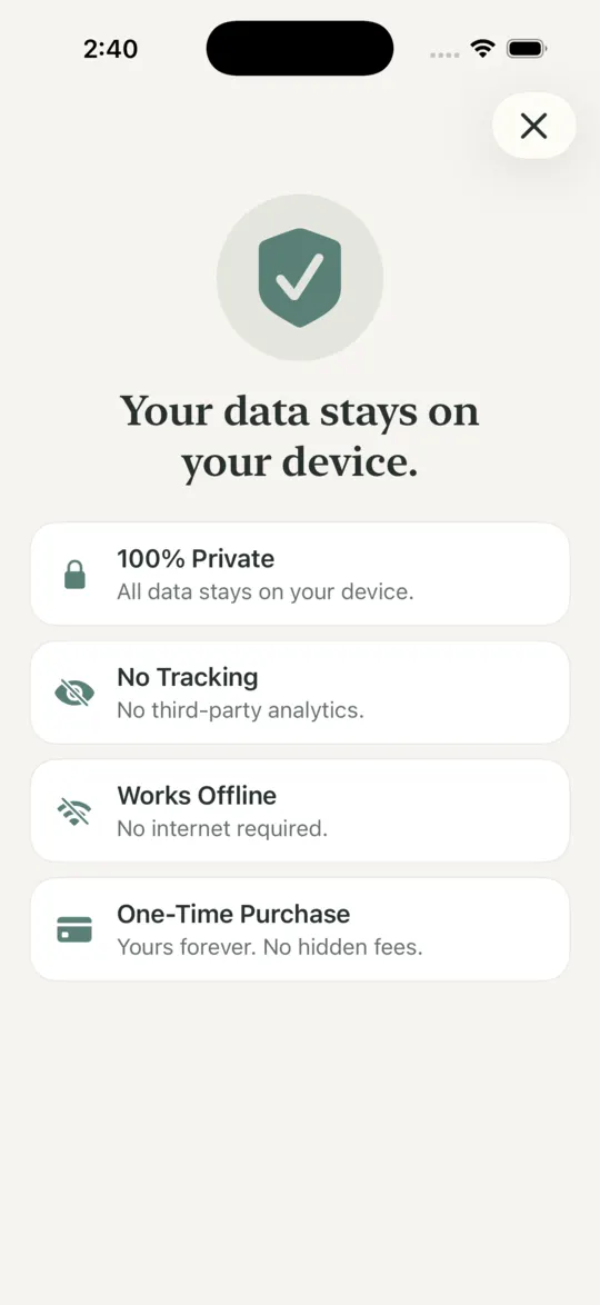Alcohol Free Tracker privacy details screen